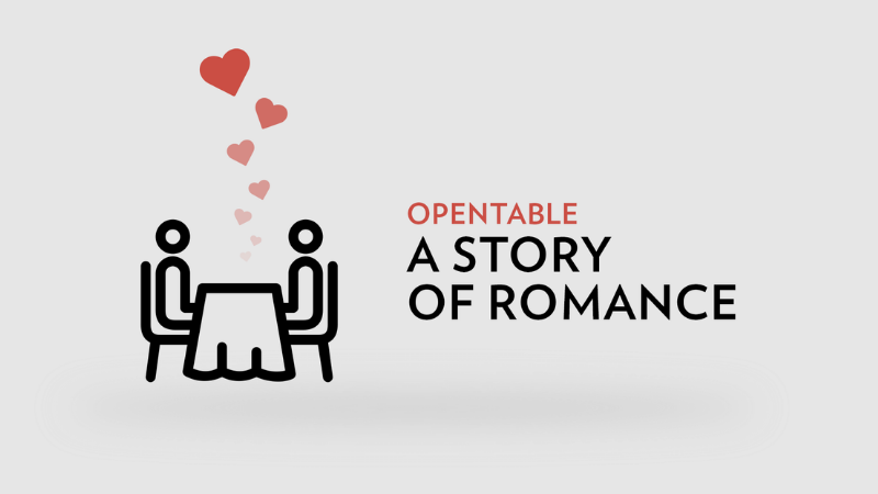 Date Ideas Canada Opentable